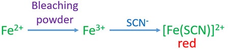 ferrous ion and bleaching powder reaction