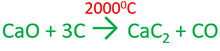 calcium carbide manufacturing reaction