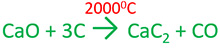 calcium carbide manufacturing reaction