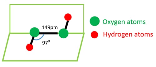 Hydrogen Peroxide Reactions And Physical Properties H2o2