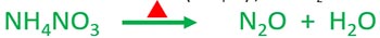 ammonium nitrate thermal decomposition