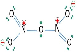 dinitrogen pentoxide N2O5 molecule