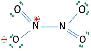dinitrogen tetroxide N2O4 molecule