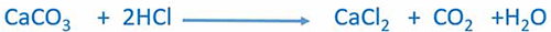 calcium carbonate and HCl reaction.jpg