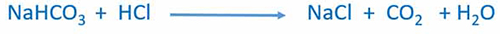 sodium bicarbonate and-HCl reaction