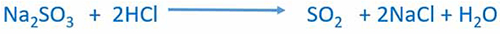 sodium sulphite and HCl reaction.jpg
