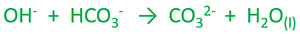 OH- ions and HCO3- ions reaction