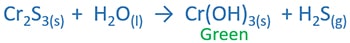 Addition of aqueous ammonium sulfide to Cr<sup>3+</sup> solution