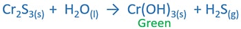 Addition of aqueous ammonium sulfide to Cr<sup>3+</sup> solution