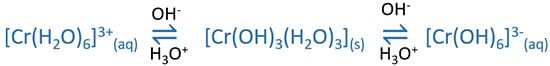 Aqueous Chromium(III) ion with alkali reactions