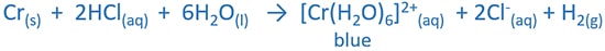 Cr and dilute HCl reaction