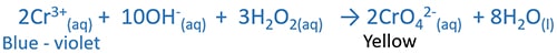 chromium +3 to +6 by hydrogen peroxide