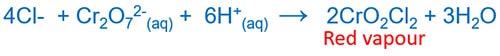 Chromyl Chloride Test  to identify chloride ion