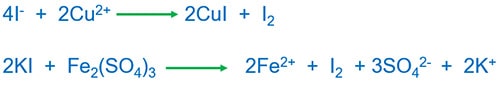 Iodide ion and Cu2+ or Fe3+ reaction