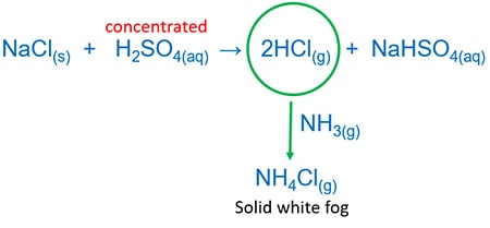 Hcl газообразное. HCL ГАЗ. Nh3 NACL. Nahso4 NACL. Nahso4 + nh3.