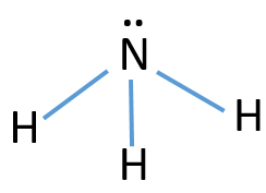 ammonia molecule