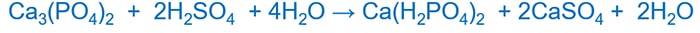 Fertilizer-Production and calcium phosphate solubility