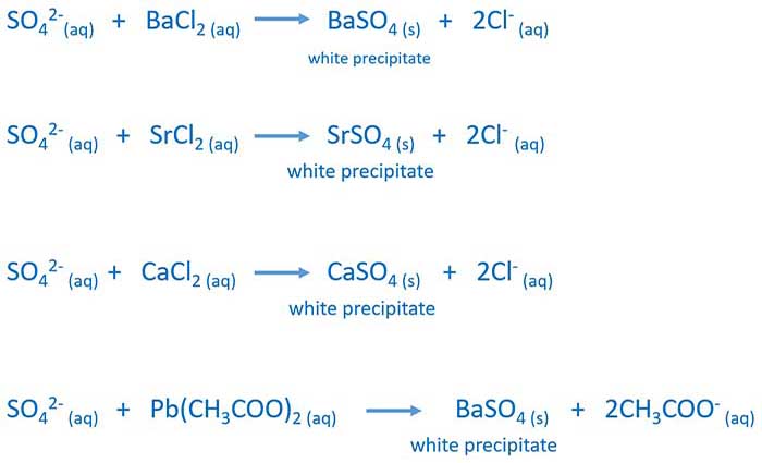 testing for sulfate ion - SO42-