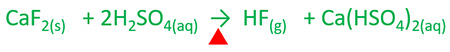 Reaction of calcium fluoride and concentrated sulphuric acid