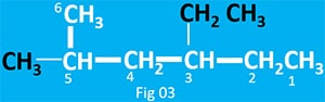 3-ethyl-5-methylhexane