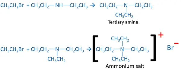 Less ammonia and excess alkyl halide