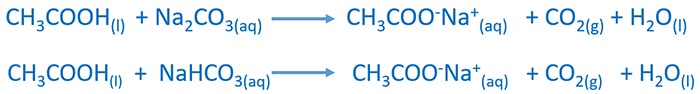 ethanoic-and-Na2CO3-and-NaHCO3