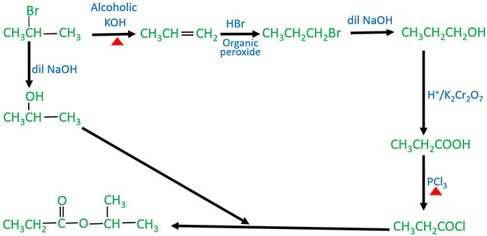 2-bromopropane to ester