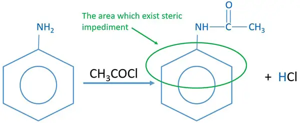 Aniline and ethanoyl chloride reaction