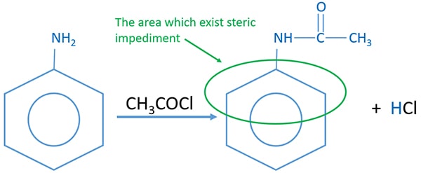 Aniline and ethanoyl chloride reaction