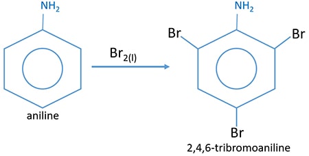 Prepare 2,4,6-tribromoaniline from aniline