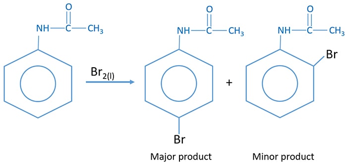 N-phenylethanamide and liquid Br2 reaction