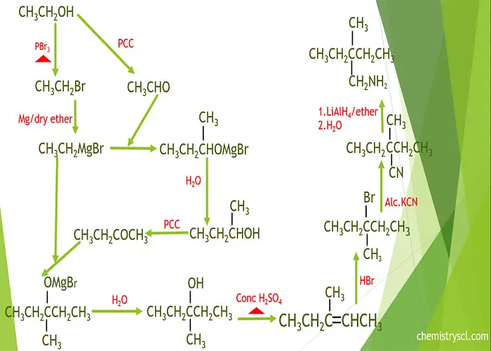 ethanol to 2-ethyl-2-methylbutamine translation