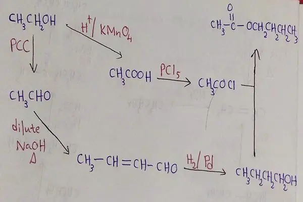 ethanol to butyl ethanoate