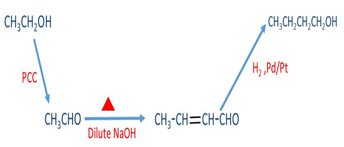 ethanol to butanol organic conversion