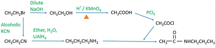 ethylbromide to N-propylethanamide.jpg