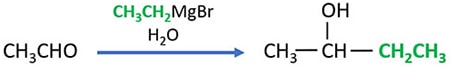 Ethanal and grignard reaction