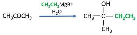 Prapanone and grignard reaction