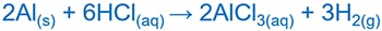 Aluminium and HCl