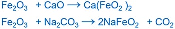 ferric oxide and basic oxides| Fe2O3 + CaO