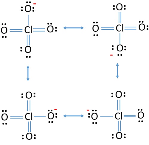 perchlorate ion bonding pairs perchlorate ion bonding pairs