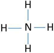 NH4+ (Ammonium ion) Lewis Structure