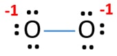 O2 2- (Peroxide) Ion Lewis Structure