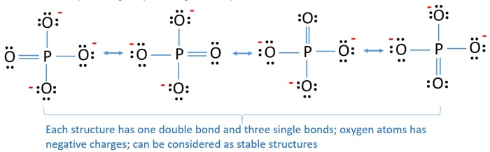 Let's draw four stable four resonance structures for the phosphate ani...