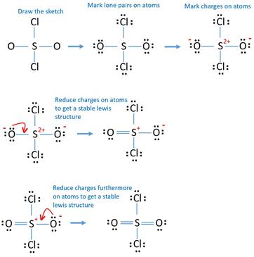 Chlorite Lewis Structure