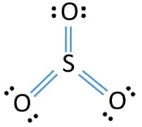 Sulfur Trioxide (SO3) Lewis Structure, Hybridization | Drawing Steps