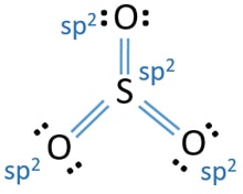 Схема электронного строения so3