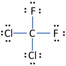 Lewis Structure For Ccl2f2