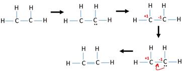 c2h4 lewis dot structure