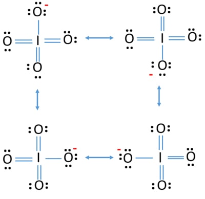 IO4- (Periodate ion) Lewis Structure and Resonance Structures