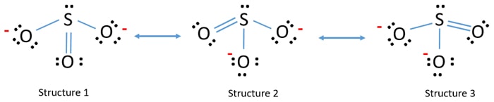 resonance structures of SO3 2- (sulfite ion).jpg